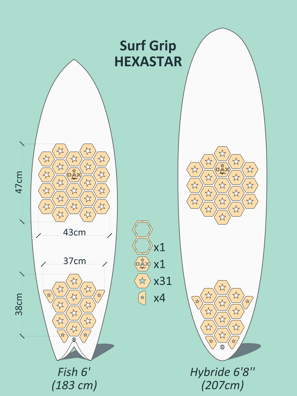 HEXASTAR Grip