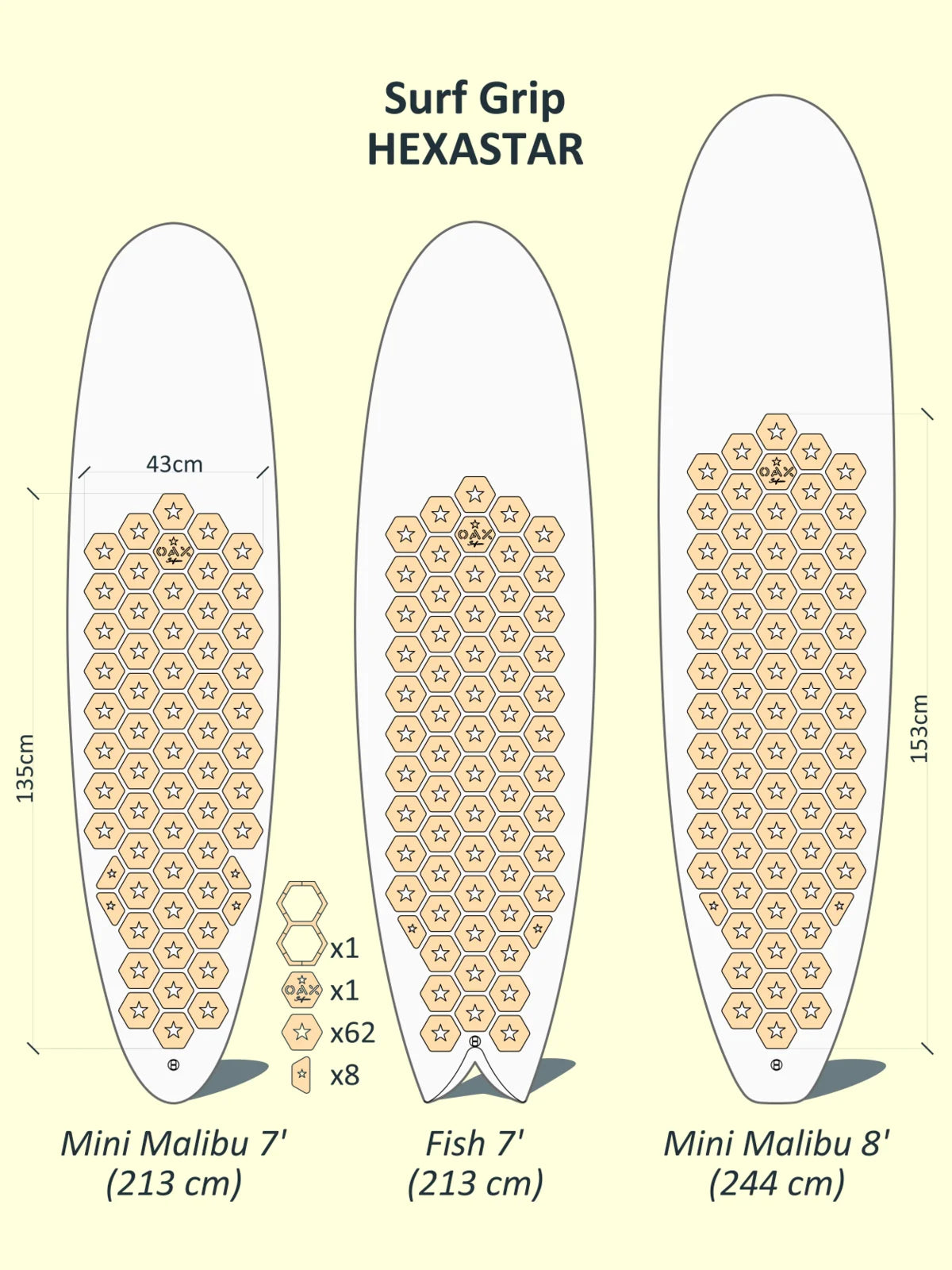 Plan de pose cotée du grip OAX HEXASTAR pour une planche de surf 7'8, version claire